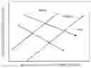 Fig. 01 - TWINNING/TRANSFORMATION INDUCED PLASTICITY HIGH ENTROPY STEELS AND METHOD OF MANUFACTURING THE SAME