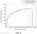 Fig. 06 - TWINNING/TRANSFORMATION INDUCED PLASTICITY HIGH ENTROPY STEELS AND METHOD OF MANUFACTURING THE SAME
