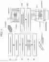 Fig. 02 - Method for manufacturing nickel-based alloy high-temperature component