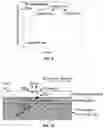 Fig. 11 - Elimination of Basal Plane Dislocation and Pinning the Conversion Point Below the Epilayer Interface for SiC Power Device Applications