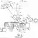 Fig. 02 - Backing shifter for variable or multi-gauge tufting