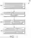 Fig. 09 - SUPERCRITICAL FLUID MATERIAL SCOURING