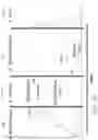Fig. 24 - SUPERCRITICAL FLUID MATERIAL SCOURING