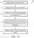 Fig. 11 - Supercritical fluid material finishing