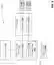 Fig. 05 - Remote feature activation in power machines