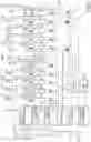 Fig. 02 - Working machine
