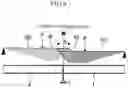 Fig. 13 - COUPLING STRUCTURE AND CONSTRUCTION STRUCTURE BODY