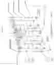 Fig. 02 - Scaffold Planks