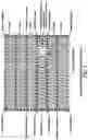 Fig. 08 - Scaffold Planks