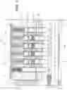 Fig. 06 - Pin tumbler lock