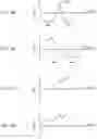 Fig. 10 - Downhole tools with improved arrangements of cutters