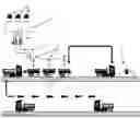 Fig. 01 - PNEUMATIC CONVEYING UNIT, METHOD AND SYSTEM FOR CONVEYING DRILL CUTTINGS IN ONSHORE DRILLING RIGS