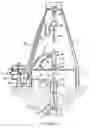 Fig. 02 - Continuous circulation system for rotational drilling