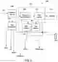 Fig. 03 - Method and system for managing recovery and re-use of a stimulating fluid from a flowback stream