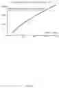Fig. 07 - Method for predicting of hydraulic fracturing and associated risks
