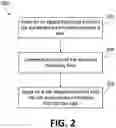Fig. 03 - Hydraulic fracturing using multiple fracturing fluids sequentially