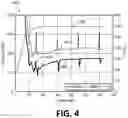 Fig. 05 - Hydraulic fracturing using multiple fracturing fluids sequentially