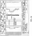 Fig. 17 - Methods and systems for performing automated drilling of a wellbore