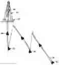 Fig. 01 - Method for determining well depth