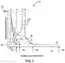 Fig. 06 - Method for determining well depth