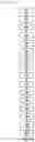 Fig. 09 - Method for determining well depth