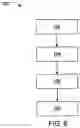 Fig. 10 - Method for determining well depth