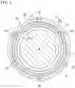 Fig. 04 - Gas turbine