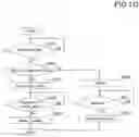 Fig. 11 - Working machine