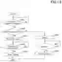 Fig. 13 - Working machine