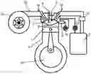 Fig. 01 - Internal combustion steam engine