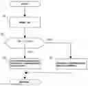 Fig. 01 - Control method for internal combustion engine and control device for internal combustion engine