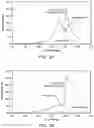 Fig. 03 - Optimized fuel management system for direct injection ethanol enhancement of gasoline engines