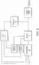 Fig. 04 - Optimized fuel management system for direct injection ethanol enhancement of gasoline engines