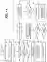 Fig. 14 - Method and system for starting an internal combustion engine