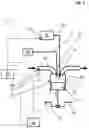 Fig. 03 - Method and Device for Increasing the Global Compression Ratio of an Internal Combustion Engine in the Case of Varying Fuel Quality