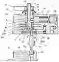 Fig. 01 - Manual displacement control arrangement for an axial piston pump