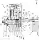 Fig. 03 - Manual displacement control arrangement for an axial piston pump