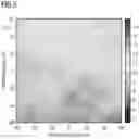 Fig. 03 - Method for load reduction on wind turbine blade pitch bearings