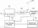 Fig. 01 - Method for controlling operation of a wind turbine