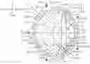 Fig. 01 - Vane pump including pressure relief groove