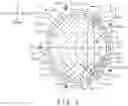 Fig. 07 - Vane pump including pressure relief groove