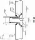 Fig. 06 - Systems and methods for joining node and tube structures