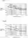 Fig. 05 - Wire material for canted coil spring and canted coil spring