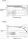Fig. 06 - Wire material for canted coil spring and canted coil spring