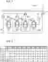 Fig. 02 - Hydraulically actuated transmission