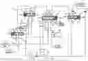 Fig. 01 - Hydraulically actuated transmission