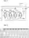 Fig. 02 - Hydraulically actuated transmission