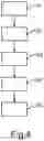 Fig. 05 - Method for operating a multi-clutch transmission, multi-clutch transmission for a motor vehicle, and motor vehicle having a multi-clutch transmission
