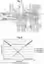 Fig. 03 - Fluid distributor valve and water purification and dispensing system using the same
