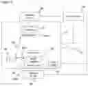 Fig. 04 - Sensor arrangement and method of securing a monitored zone